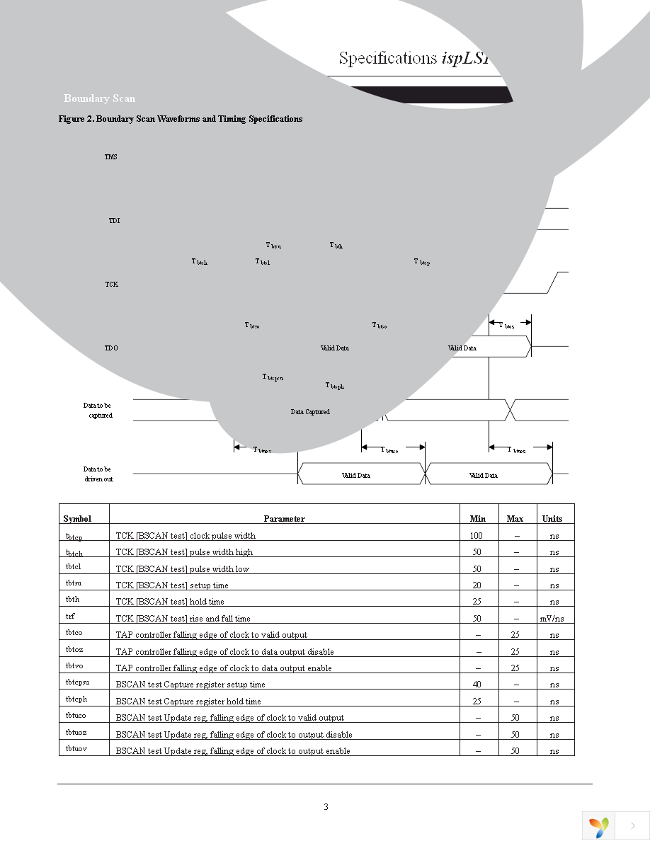 ISPLSI 1016EA-100LJ44 Page 3